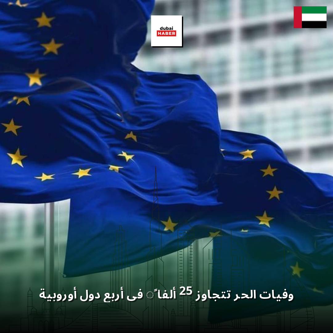 وفيات الحر تتجاوز 25 ألفاً في أربع دول أوروبية