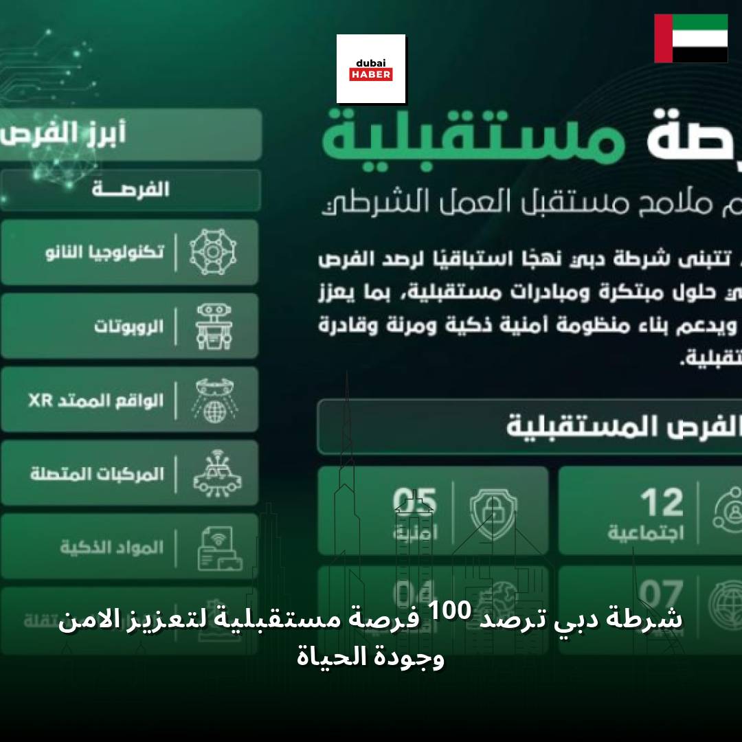 شرطة دبي ترصد 100 فرصة مستقبلية لتعزيز الأمن وجودة الحياة