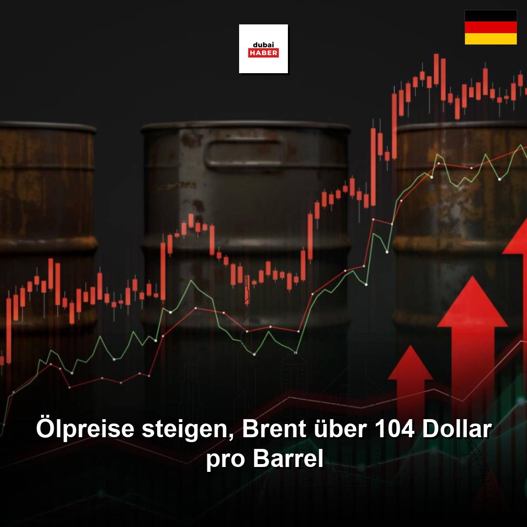 Ölpreise steigen, Brent über 104 Dollar pro Barrel