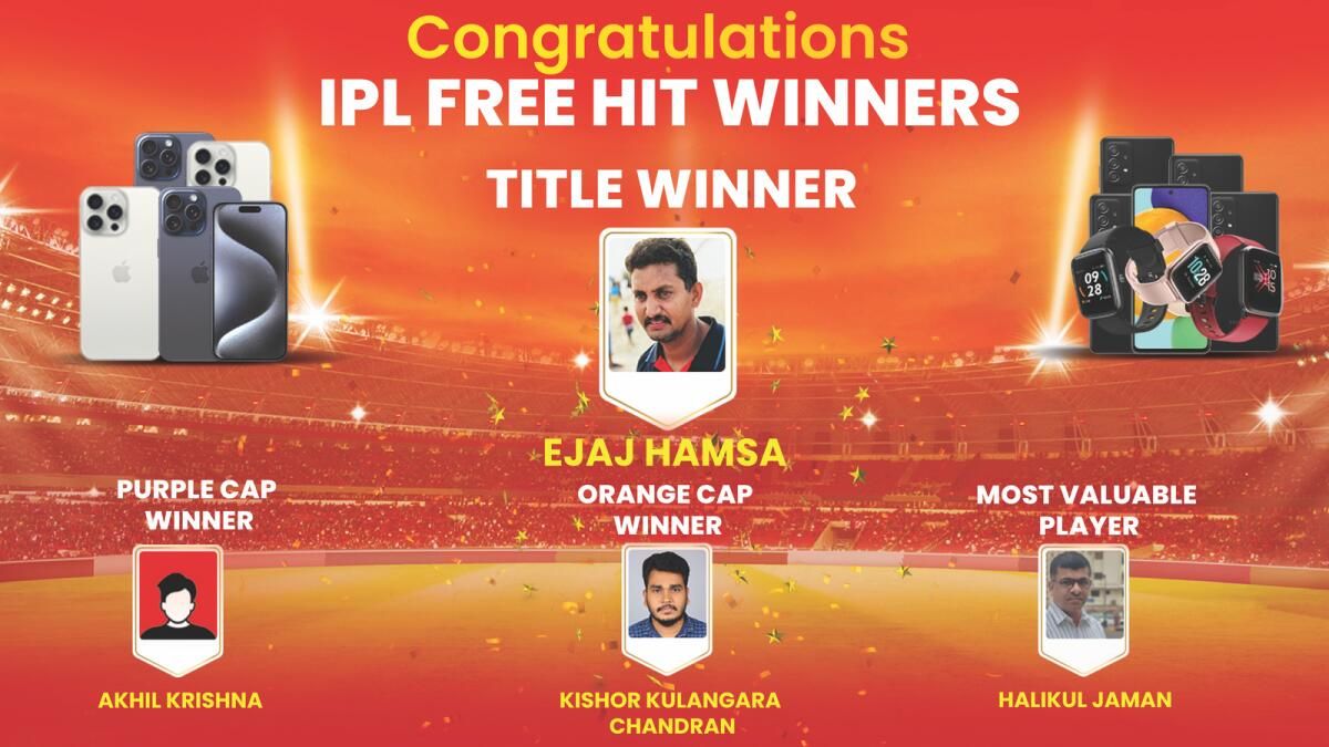 Abc Cargo, Ipl Free Hit Predict &amp; Win Yarışmasının Kazananlarını Duyurdu