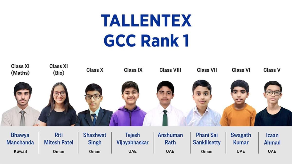 Tallentex Overseas 2025 Sonuçları: Akademik Mükemmelliğe Ulaşmak için Kik Genelinde Nrı Öğrencilerinin Güçlendirilmesi