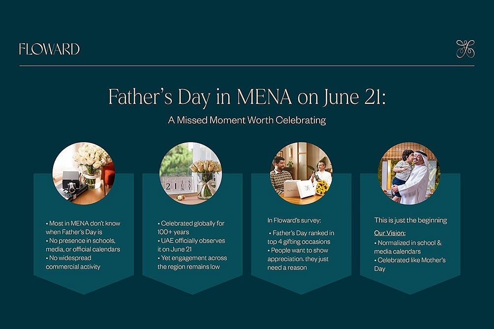 21 Haziran'da Mena'da Babalar Günü'nü Geri Almak: Kutlanmayı Bekleyen Kültürel Bir Fırsat