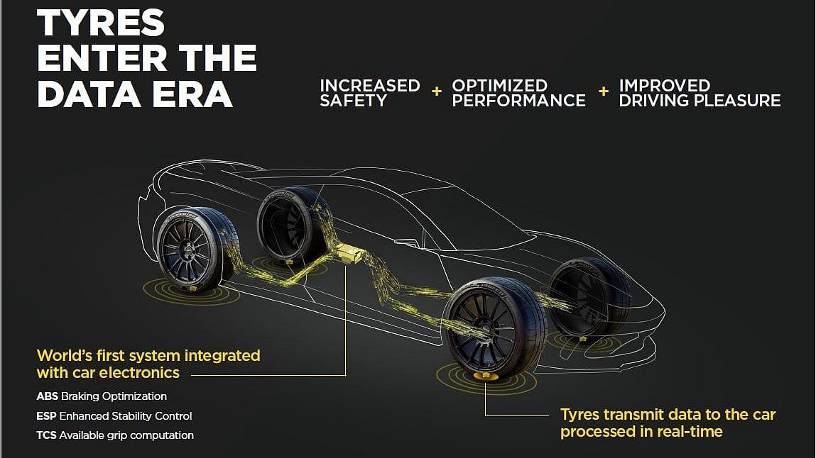 Aston Martin, Pirelli Siber Lastik Teknolojisini Benimseyecek