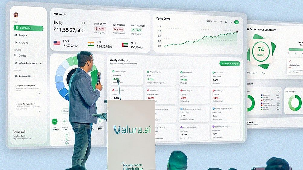Valura.ai Rekor Kıran Lansmanla Gcc Servet Teknolojisi Sahnesini Ateşledi